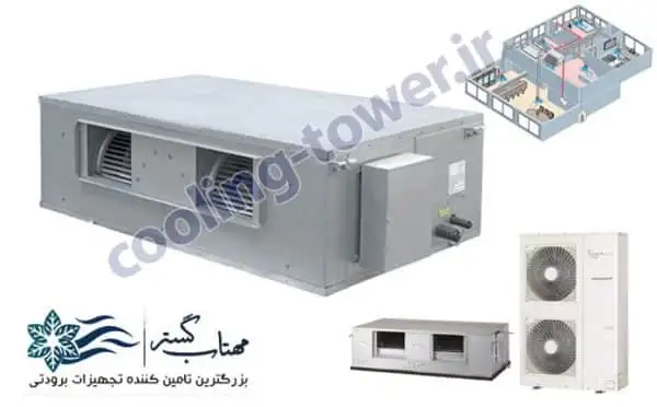 داکت اسپلیت