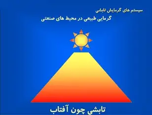سیستم گرمایش تابشی