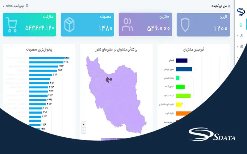 سامانه مدیریت هوشمند باشگاه مشتریان
