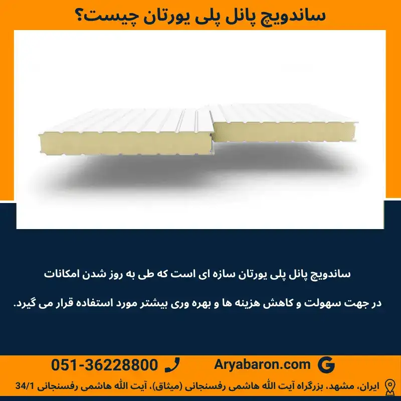 ساندویچ پانل پلی یورتان