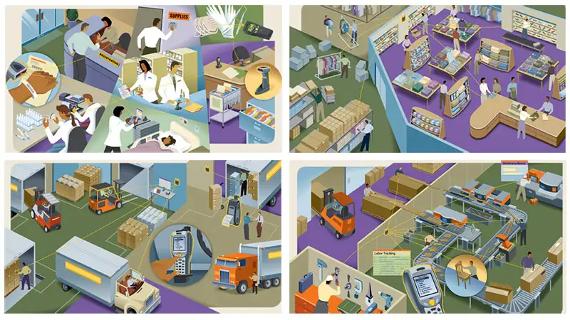 ردیابی و شناسایی قطعات و محصولات در خط تولید با RFID