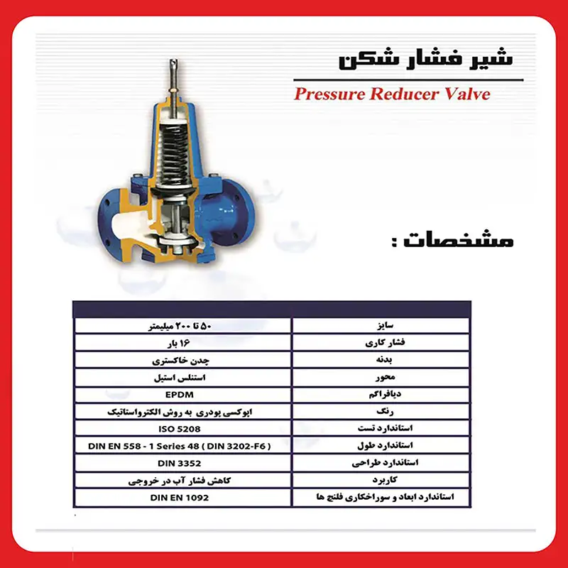 شیر فشار شکن